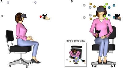 Spontaneous head-movements improve sound localization in aging adults with hearing loss